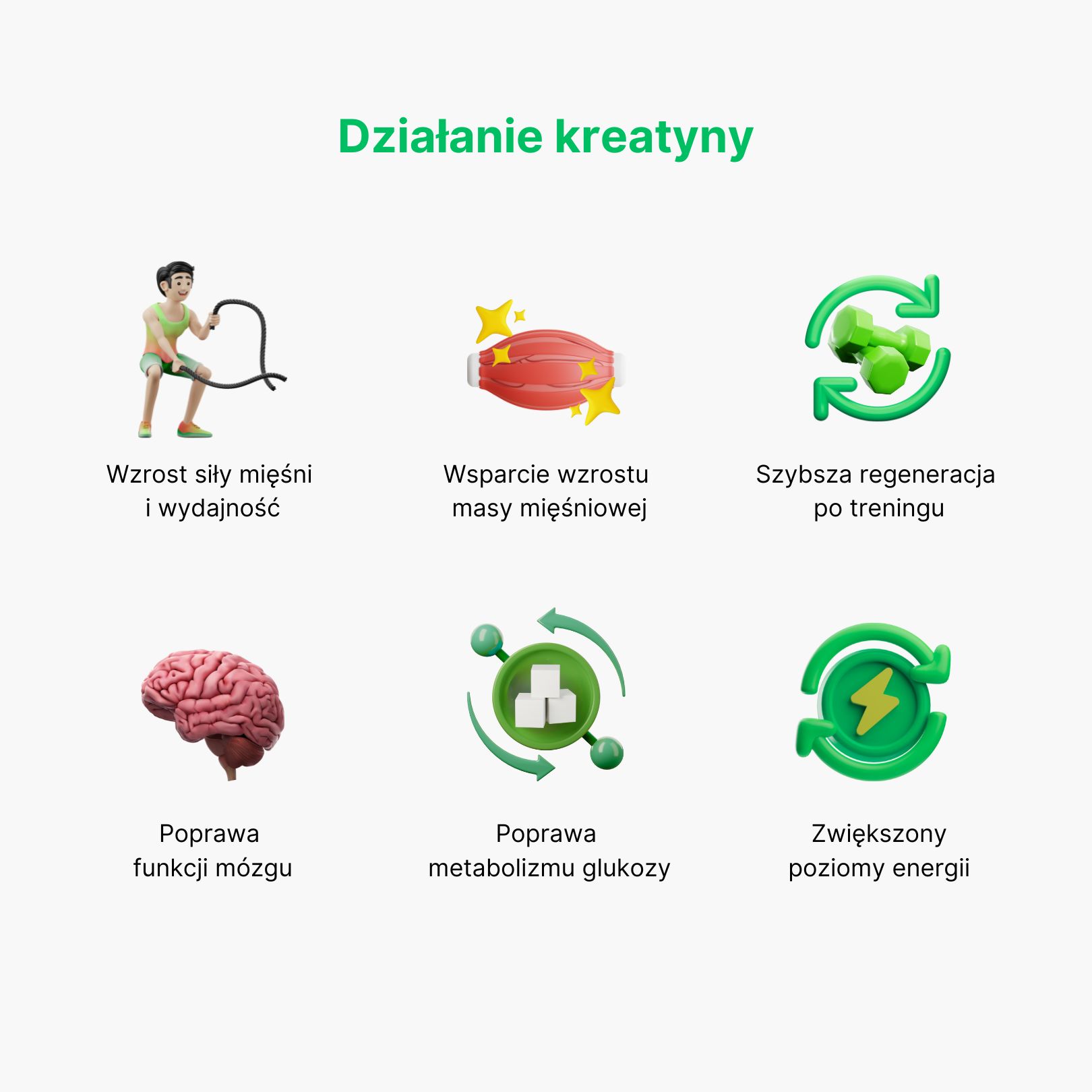 (Polština) Účinky kreatinu